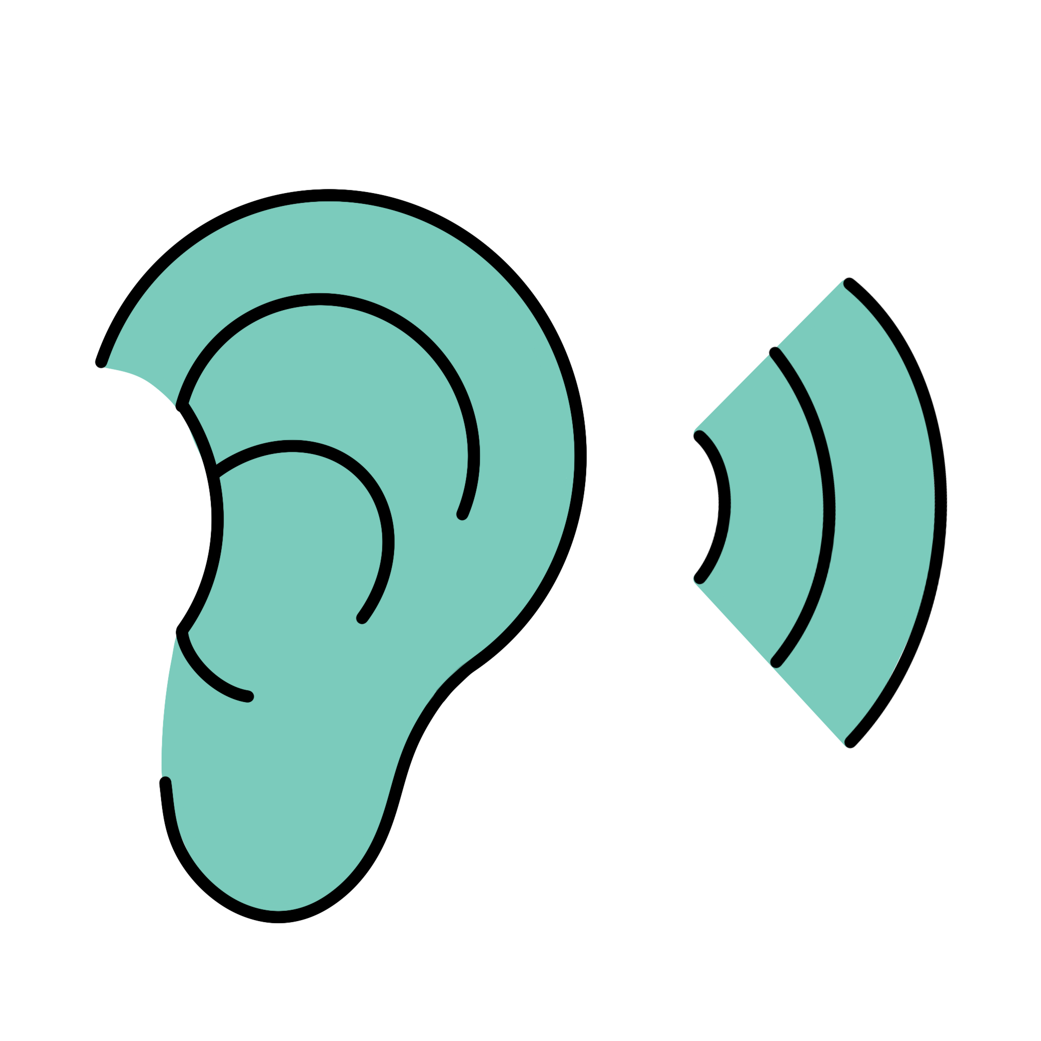 Recognising and Understanding Hearing Loss