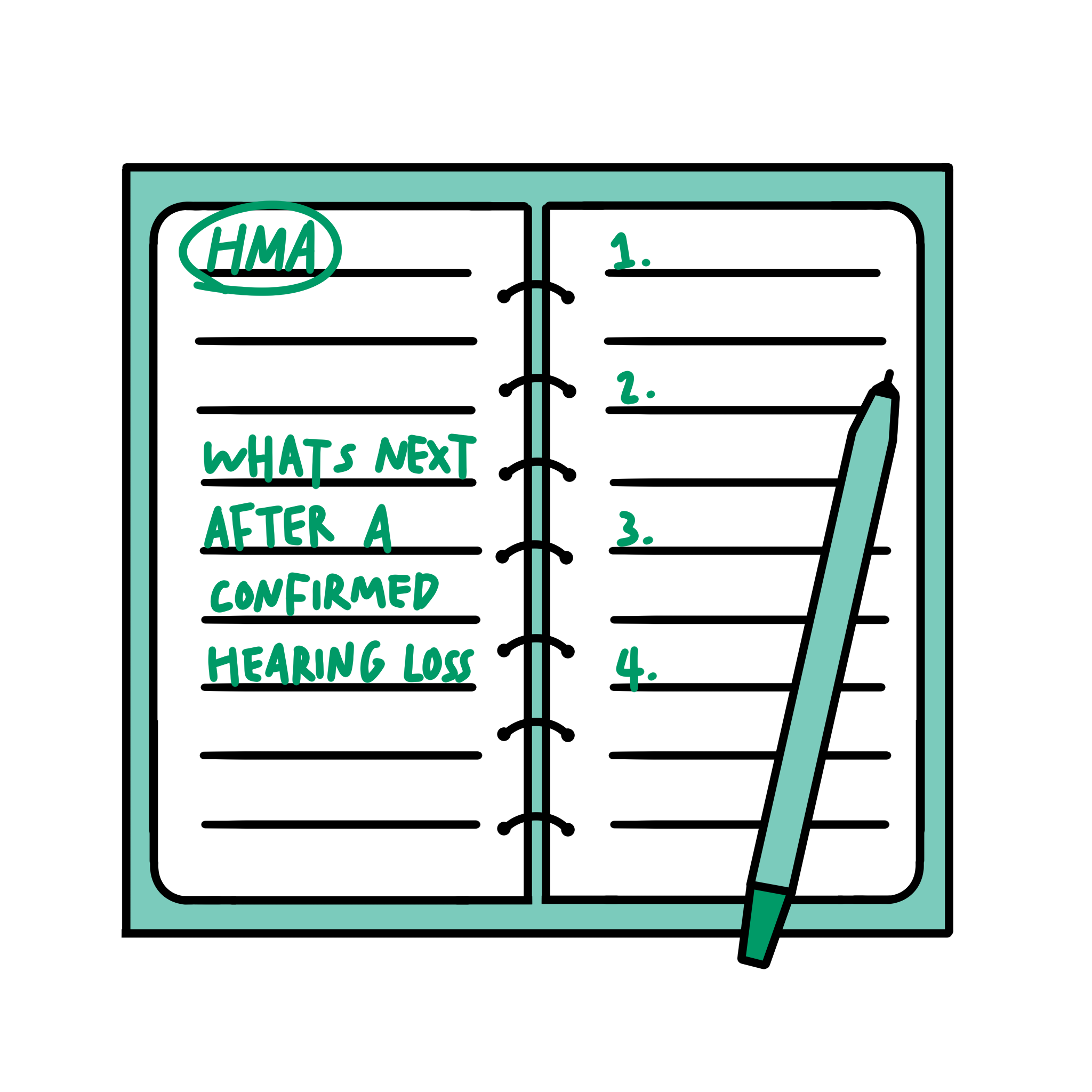 Hearing Results_confirmed hearing loss_what's next